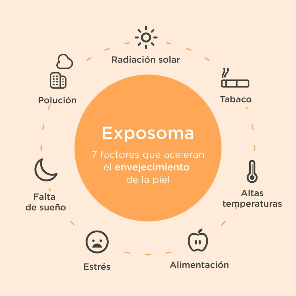 COLÁGENO HIDROLIZADO🧑⚕️⚕️